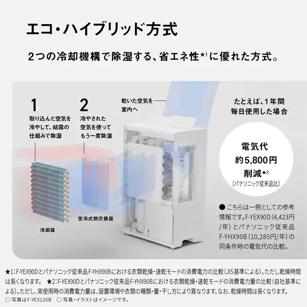 Panasonic（パナソニック） 衣類乾燥除湿機 エコ・ハイブリッド方式