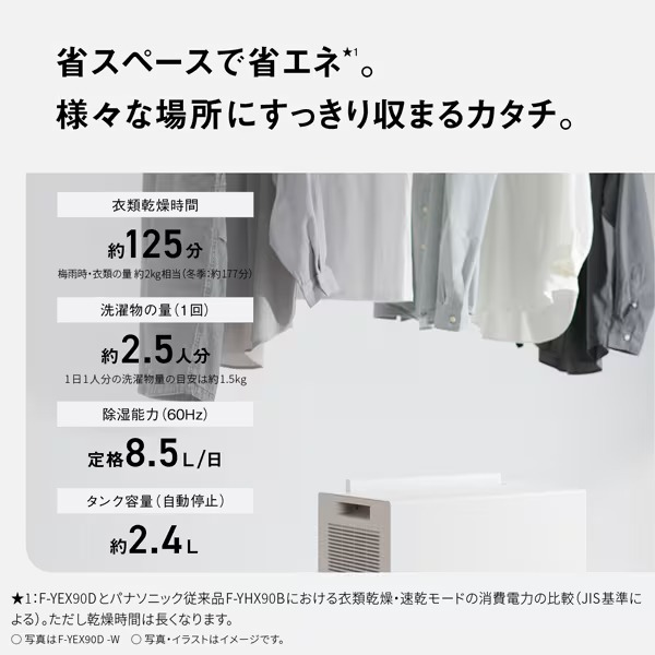 Panasonic（パナソニック） 衣類乾燥除湿機 エコ・ハイブリッド方式