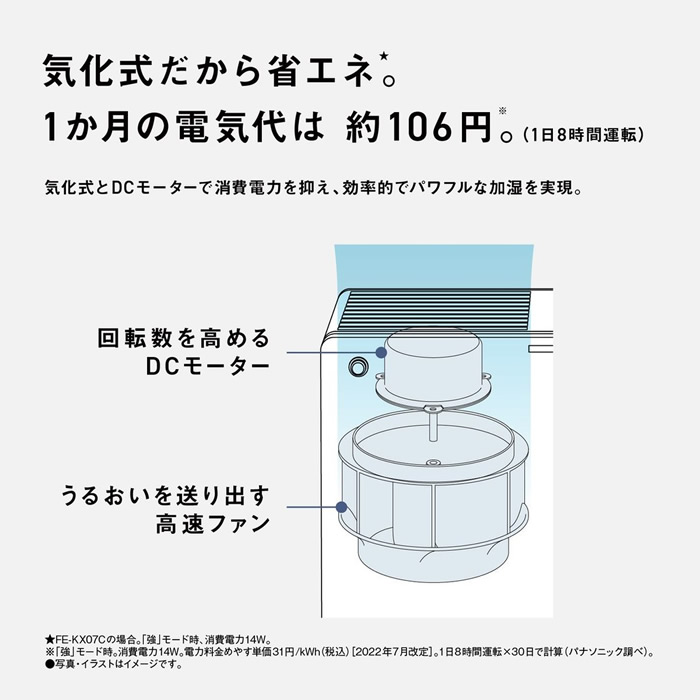 パナソニック 加湿器 概要 気化式加湿機 FE-KXM07 | 加湿機（加湿器） | Panasonic