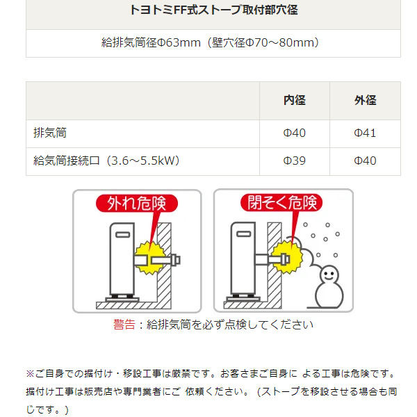 予約]トヨトミ FF式ストーブ FF-36MT(W) 温風タイプ カートリッジ式 5.0L 石油ストーブ :FF-36MT-W:ぎおん - 通販 -  Yahoo!ショッピング