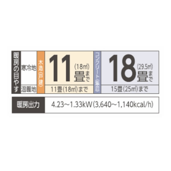 長府 サンポット 石油ストーブ FF-4211TL A1 FF式石油暖房機 温風