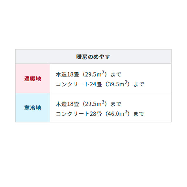 CORONA コロナ FF式輻射 石油ストーブ アグレシオ 主に18畳用 ウッディ