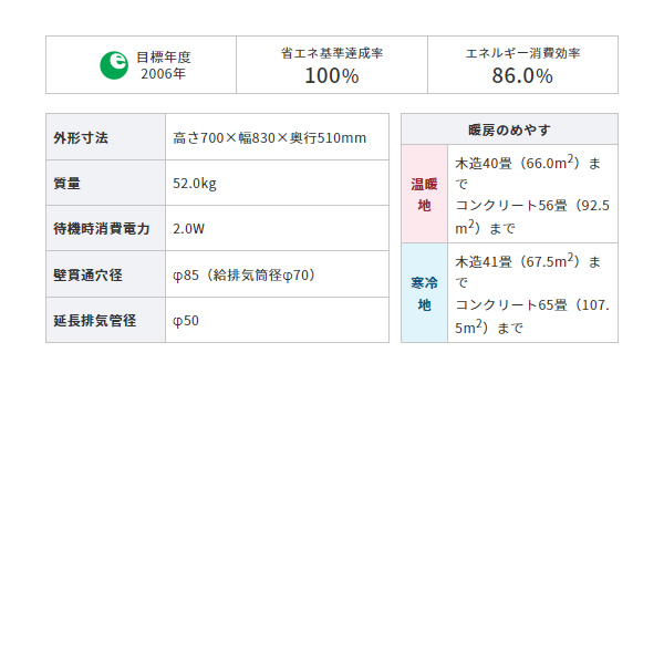 コロナ CORONA 寒冷地用大型石油ストーブ FF式温風 業務用タイプ 主に41畳用 ビルトインタイプ・防火性能認証品 ガンバーナ式 FF -B160F-W :FF-B160F-W:ぎおん - 通販 - Yahoo!ショッピング