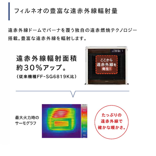 コロナ CORONA 寒冷地用大型石油ストーブ フィルネオ FF式輻射 主に18