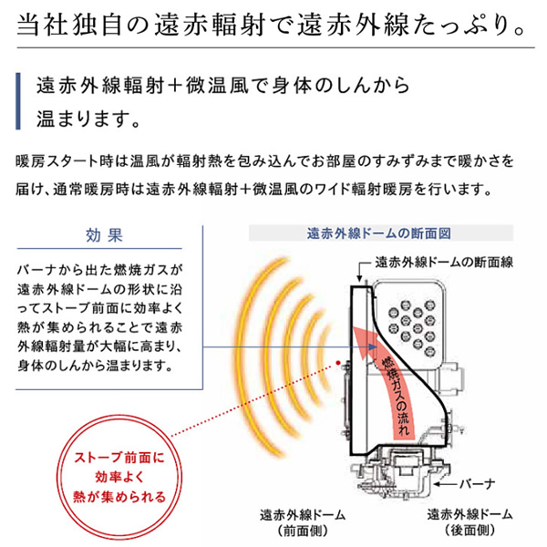 コロナ CORONA 寒冷地用大型石油ストーブ フィルネオ FF式輻射 主に18畳用 シャンパンホワイト FF-IR6822-W :FF-IR6822-W:ぎおん  - 通販 - Yahoo!ショッピング