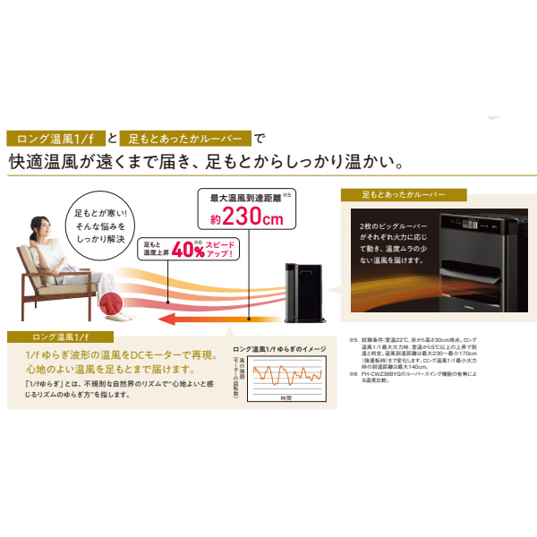 CORONA（コロナ） 石油ファンヒーター FH-CWZ57BYG-KG WZシリーズ