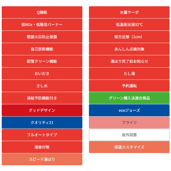[予約]ガスふろ給湯器 BRIGHTS エコジョーズ フルオート FH-E2422FAWL 24号 都市ガス用 Paloma パロマ | パロマ | 01