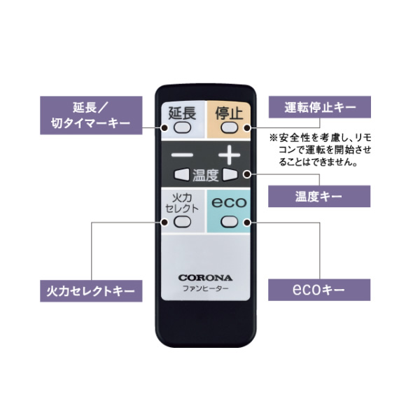 CORONA（コロナ） 石油ファンヒーター FH-SR3325Y-W SRタイプ 木造9畳