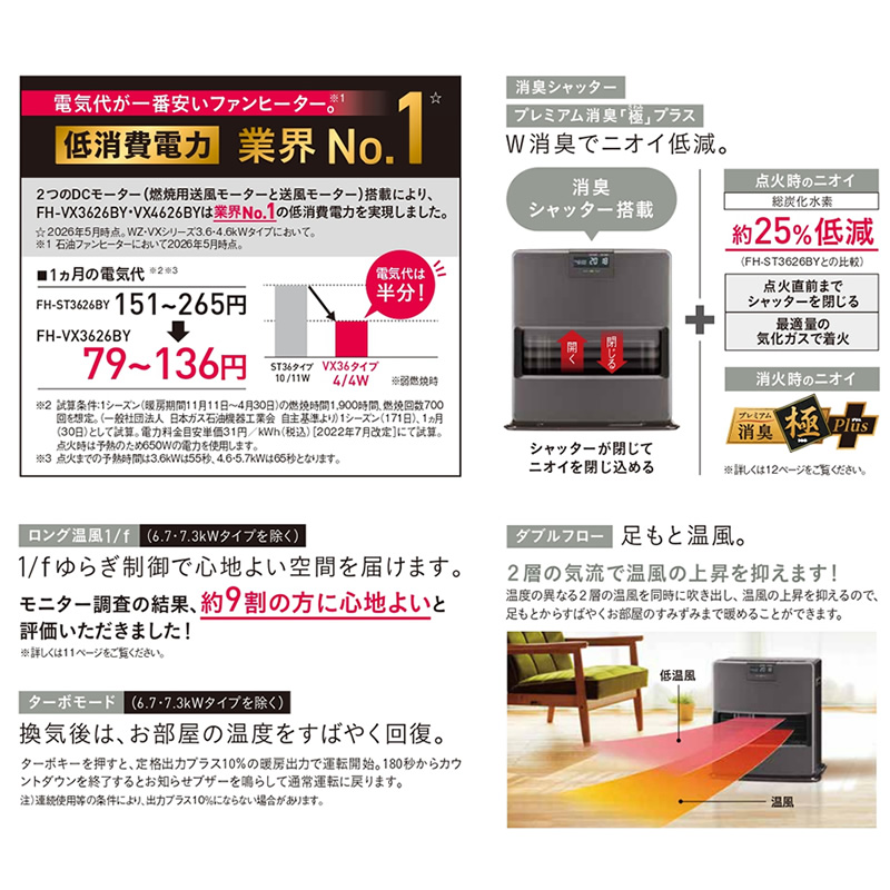石油ファンヒーター（色：グレー系）｜ファンヒーター｜冷暖房器具