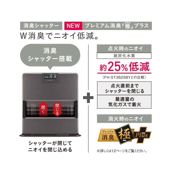 CORONA（住宅設備） コロナ 石油ファンヒーター FH-VX5725BY-W VX