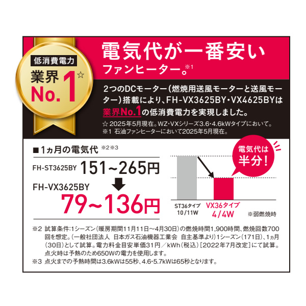 26畳対応　石油ファンヒーター　コロナ　FH-VX7318BY（送料込） 26畳対応 石油ファンヒーター コロナ FH-VX7318BY（送料込