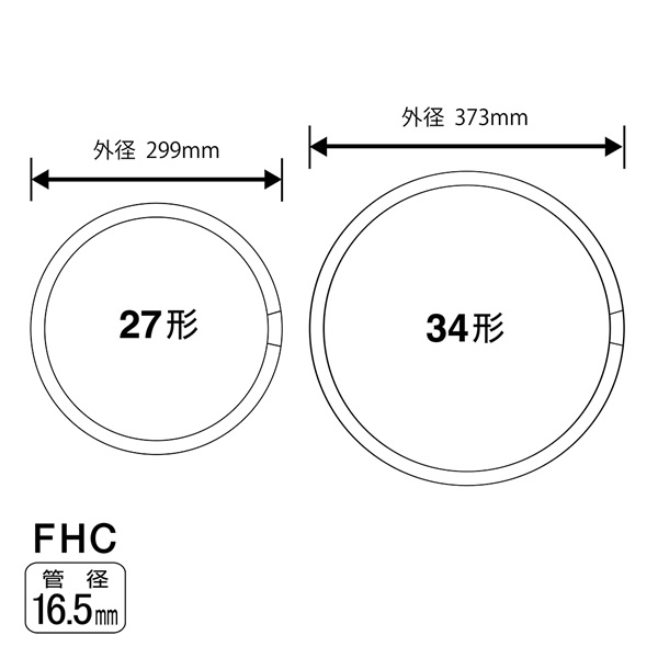 SALE開催中 HotaluX ホタルクス FHC20ED-LE-SHG2 蛍光灯 丸形