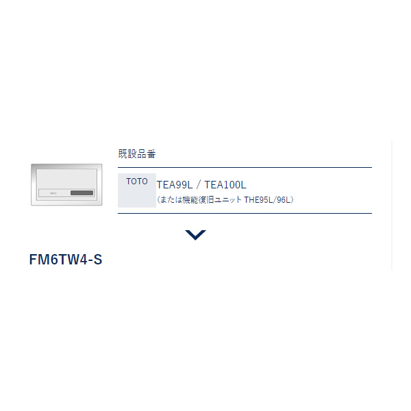 メーカー直送】ミナミサワ FM6TW4-S 壁埋め込み改装用小便器センサー