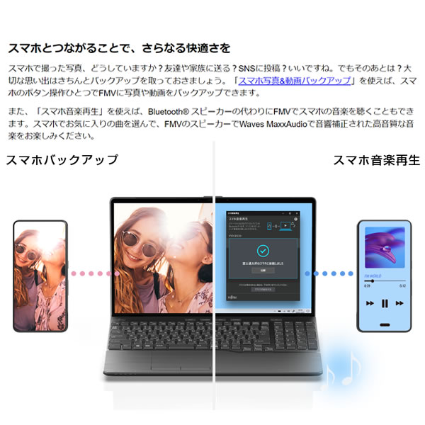 富士通 15.6型ノートパソコン FMV LIFEBOOK AH50/G2 メタリックブルー