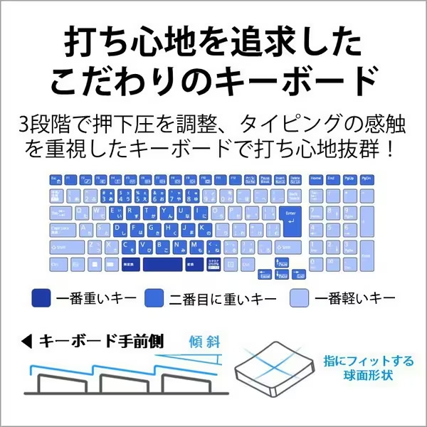 ノートパソコン 富士通 FMVA50H1S FMV AHシリーズ/15.6型ワイド/Ryzen 7 5700U/メモリ 16GB/SSD 256GB/DVDドライブ/ファインシルバー | FMV | 07