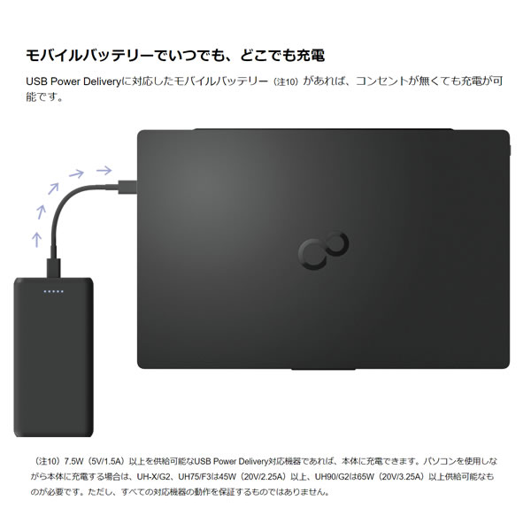 富士通 13.3型ノートパソコン FMV LIFEBOOK UH90/G2 ガーネットレッド