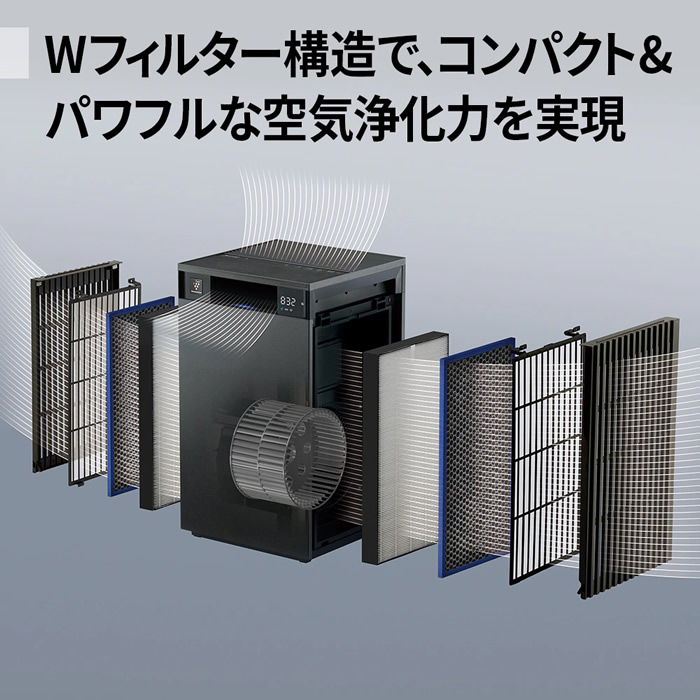 プラズマクラスター 空気清浄機 SHARP シャープ グレー系 Purefit