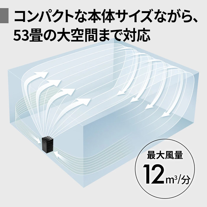 プラズマクラスター 空気清浄機 SHARP シャープ グレー系 Purefit