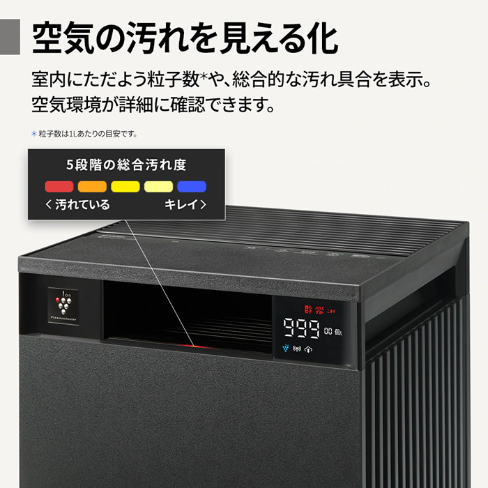 シャープ FP-U120 空気清浄機 プラズマクラスター25000 23畳対応 プラズマクラスター 空気清浄機 SHARP シャープ グレー系 Purefit