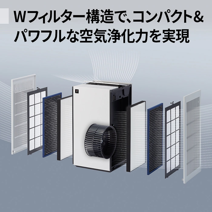 空気清浄機 SHARP シャープ ホワイト系 Purefit プラズマクラスター