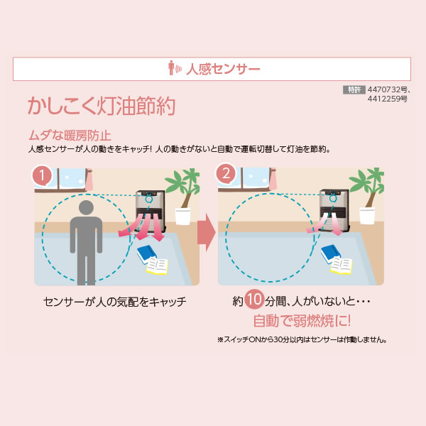 超激安 トヨトミ 人感センサー搭載 FF式 石油ストーブ (コンクリート15畳まで/木造10畳まで) 防火性能認証品 FR-SS36G-W ぎおん - 通販 - PayPayモール 通販新品