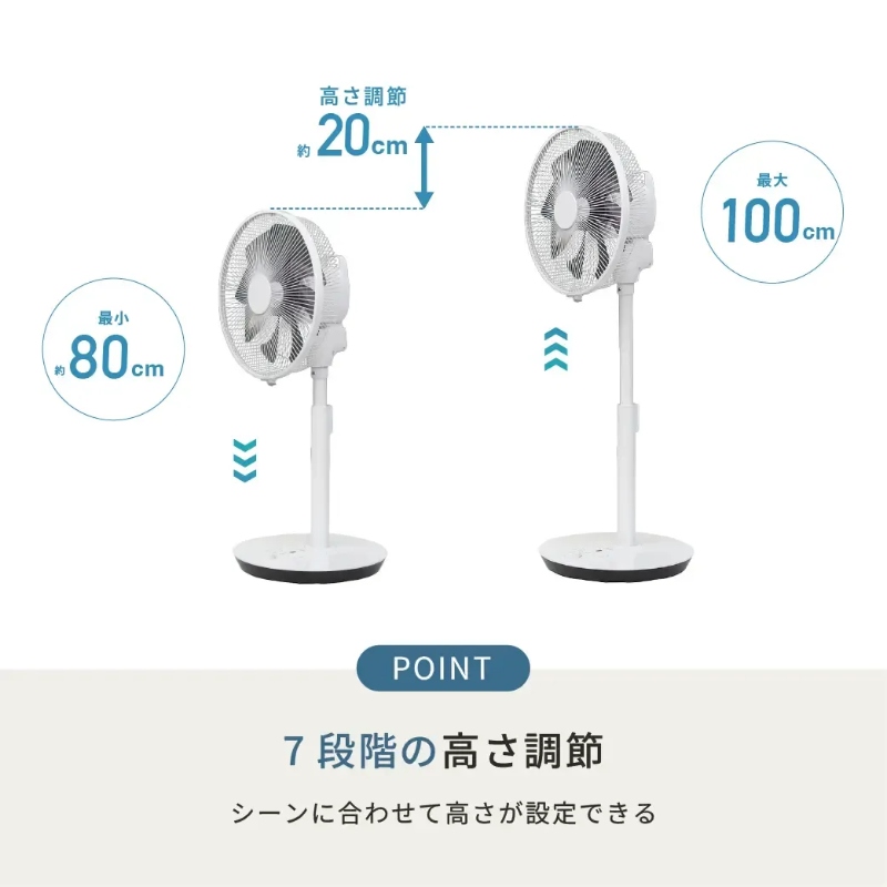 トヨトミ DCモーターハイポジション扇風機【FS-D30MHR-A】リビルト品
