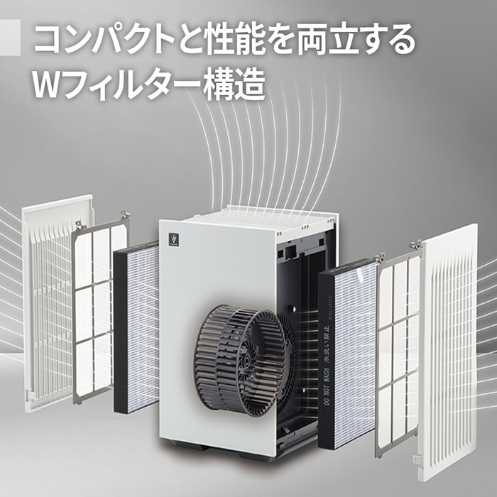 プラズマクラスター 空気清浄機 SHARP シャープ ホワイト系 高濃度