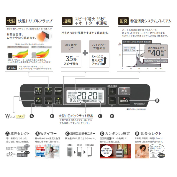 ください [予約]ダイニチ 石油ファンヒーター FW-3722SGX-T ロイヤルブラウン 木造（戸建）10畳/コンクリート（集合）13畳 がございま  - www.hermetik-leben.de