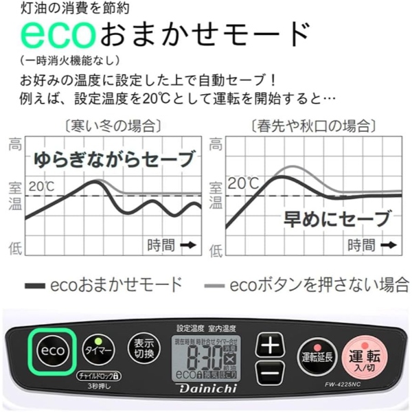 ダイニチ（Dainichi） 石油ファンヒーター 木造11畳/鉄筋15畳 タンク
