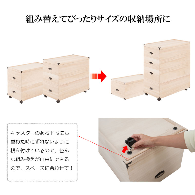 収納ケース 3段 桐箱 衣装ケース 高さ72.5cm 奥行77cm キャスター付 押入れ収納 完成品 生地仕上げの画像