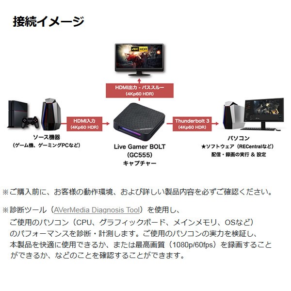 男女兼用 AVerMeda Live Gamer BOLT GC555 外付けゲームキャプチャー 4K HDR 60p対応 パススルー機能付 Thun  通販