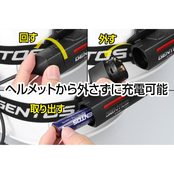 GENTOS（ジェントス） ヘッドライト Gシリーズ USB Type-C 充電式