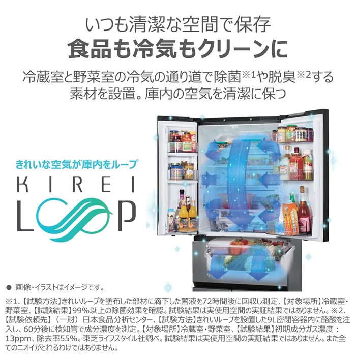 TOSHIBA 5ドア冷蔵庫 452L 2024年製 東芝 冷蔵庫 551L 観音開き 6ドア 幅68.5cm 摘みたて野菜室 おいしさ
