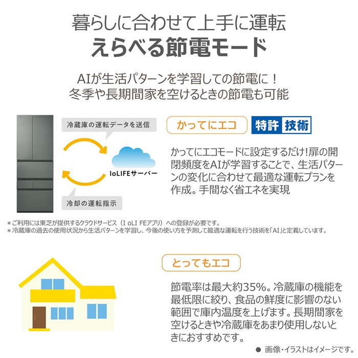 TOSHIBA（東芝） 冷蔵庫 【標準設置費込】 TOSHIBA 452L 5ドア