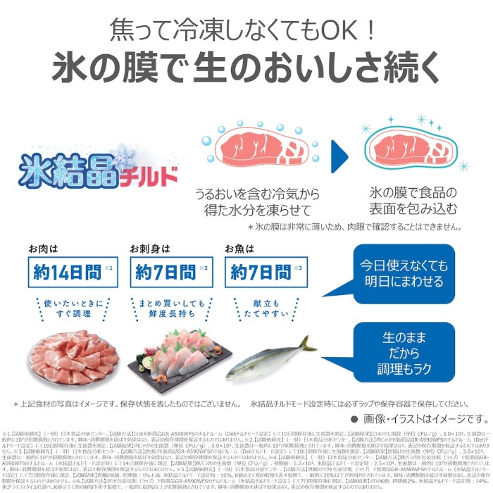 [予約 4/27以降]冷蔵庫 【標準設置費込】 東芝 TOSHIBA 535L 6ドア WFSシリーズ FREEZA フロストホワイト GR-A540WFS-TWの画像