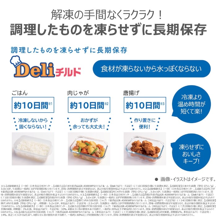 [予約 4/27以降]冷蔵庫 【標準設置費込】 東芝 TOSHIBA 586L 6ドア WFSシリーズ FREEZA フロストホワイト GR-A590WFS-TWの画像