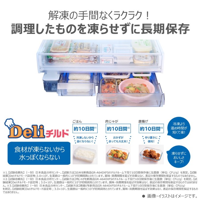 96 送料設置無料　東芝　自動製氷機能付き大型冷蔵庫　 東芝｜TOSHIBA 冷蔵庫 [自動製氷機能:無] 通販 | ビックカメラ.com