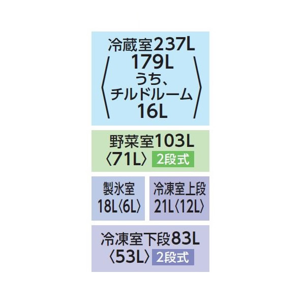 予約 約1週間以降]【標準設置費込】冷蔵庫 東芝 TOSHIBA VEGETA FK