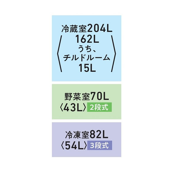 [予約 約1週間以降]冷蔵庫【標準設置費込】東芝 TOSHIBA VEGETA 右開き 356L 3ドア グレインアイボリー GR-W36SV-UC ぎおん | TOSHIBA | 08