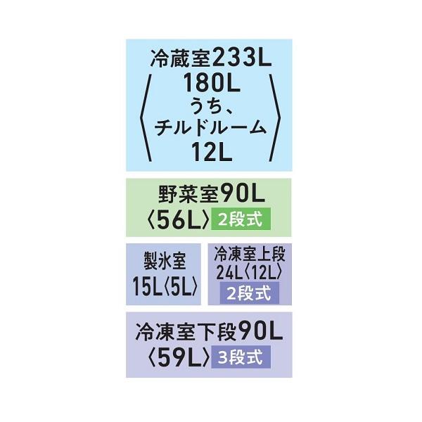 [予約]冷蔵庫 【標準設置費込】 東芝 TOSHIBA 452L 幅60cm 右開き 5ドア VEGETA ベジータ GTMシリーズ エクリュゴールド GR-W450GTM-NS｜gion｜03