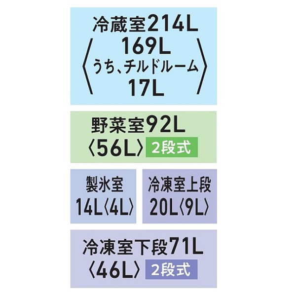 [予約]冷蔵庫 【設置込】 東芝 TOSHIBA 411L 幅60cm 右開き 5ドア マットホワイト GR-Y41GH-WU VEGETA GHシリーズ | vegeta | 02