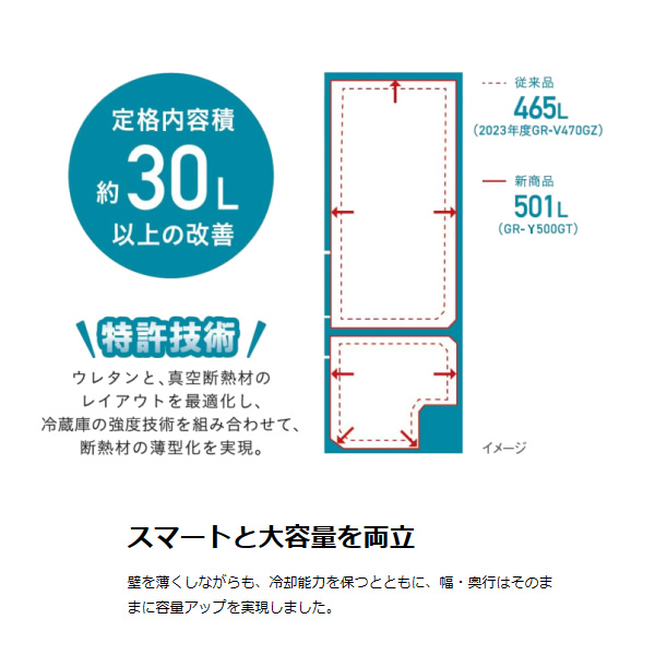 冷蔵庫 【標準設置費込】 東芝 TOSHIBA 501L 5ドア フロストグレージュ 左開き GR-Y500GTL-TH ぎおん vegeta 冷蔵庫 【標準設置費込】 東芝 TOSHIBA 501L 5ドア フロスト
