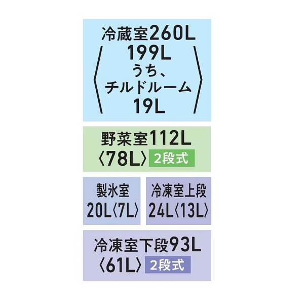 東芝冷蔵庫509(冷蔵庫)の商品一覧|冷蔵庫、冷凍庫|キッチン 東芝冷蔵庫509(冷蔵庫)の商品一覧|冷蔵庫、冷凍庫|キッチン