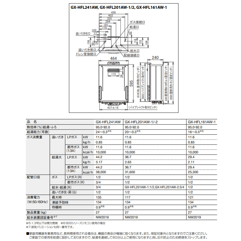パーパス エコジョーズ 20号 ふろ給湯器 オート LPガス用 GX パーパス エコジョーズ 20号 ふろ給湯器 オート LPガス用 GX