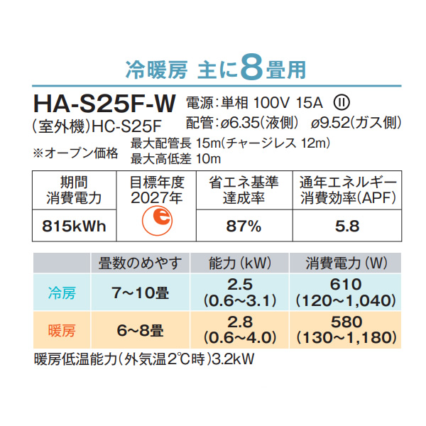 エアコン 10畳 工事費込（ハイセンス）の商品一覧 通販 - Yahoo 