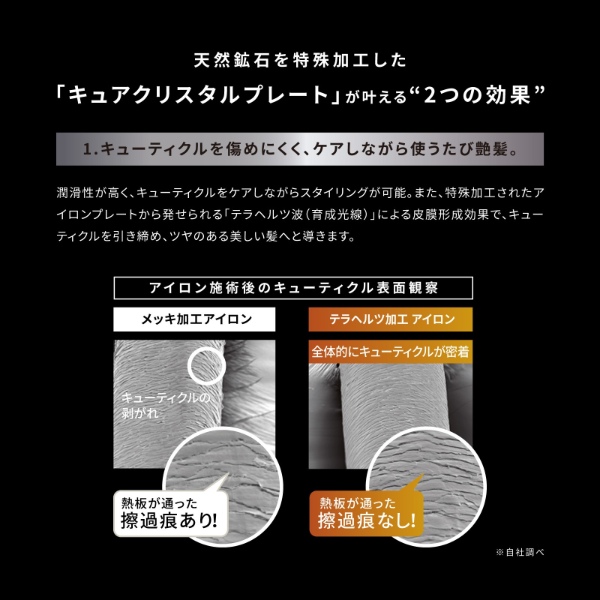 CREATEs（クレイツ） ヘアアイロン 海外兼用 カールアイロン 32mm