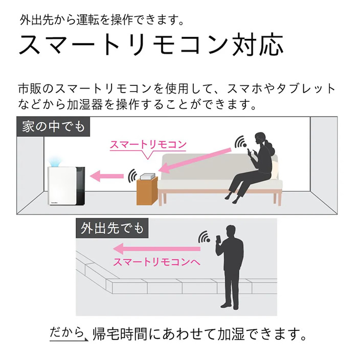 ダイニチ（Dainichi） 加湿器 ハイブリッド式 温風気化式 プレハブ洋室