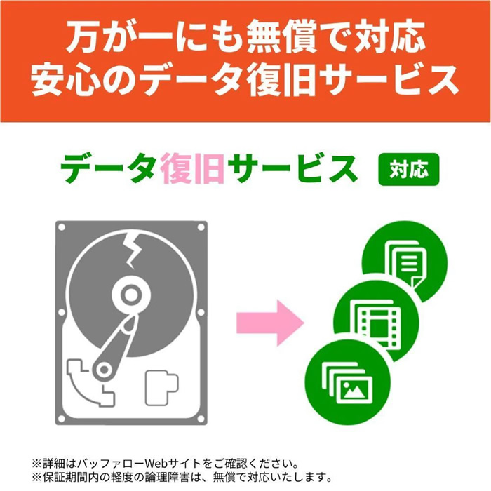 BUFFALO（バッファロー） 外付けハードディスク HD-SGDA6U3-B 6TB