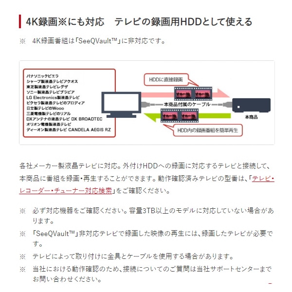 外付けHDD 4TB バッファロー SeeQVault対応 ハードディスク HD-SQS4U3