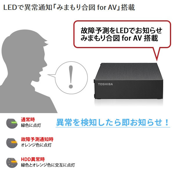 外付けHDD 4TB バッファロー ハードディスク 東芝製Canvio対応 USB 3.2